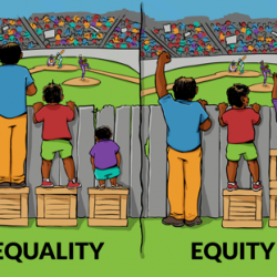equality vs equity illustration